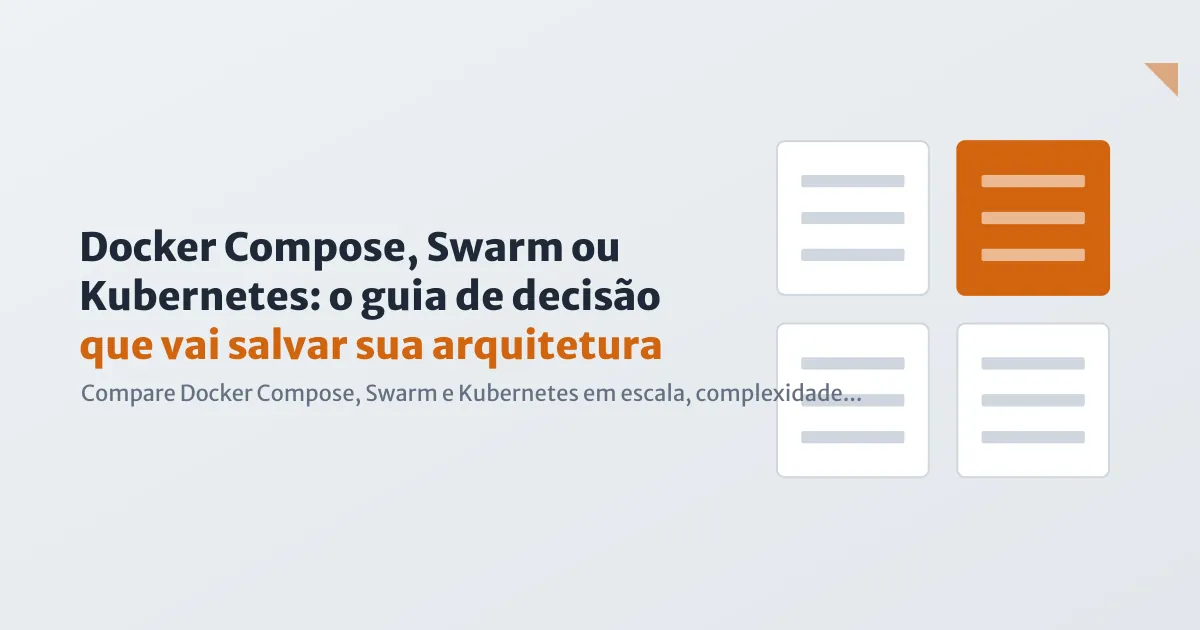 Três Containers flutuando conectados por linhas a diferentes ferramentas: Compose, Swarm e Kubernetes, representando o espectro de orquestração de containers